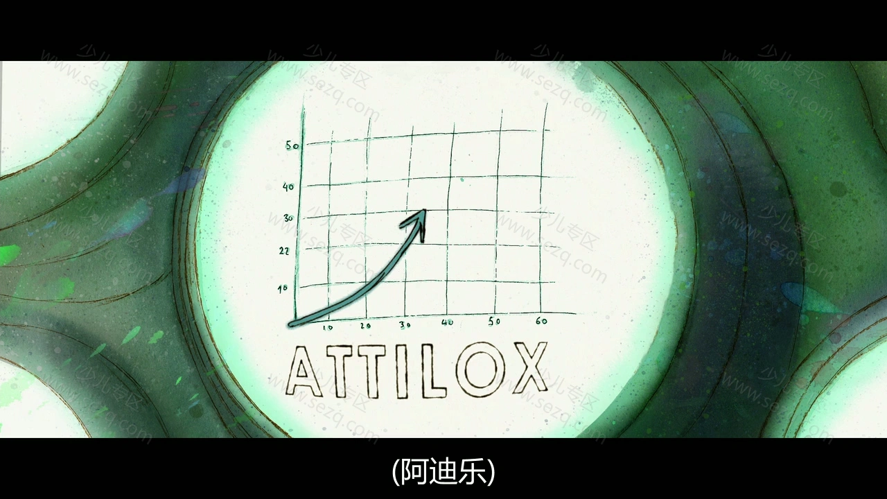 姨妈希尔达的剧照截图1