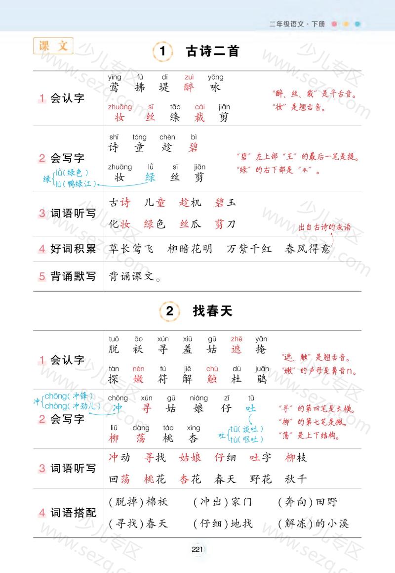 文档 2025春二年级下册语文状元语文笔记(背记清单) 的截图预览 2