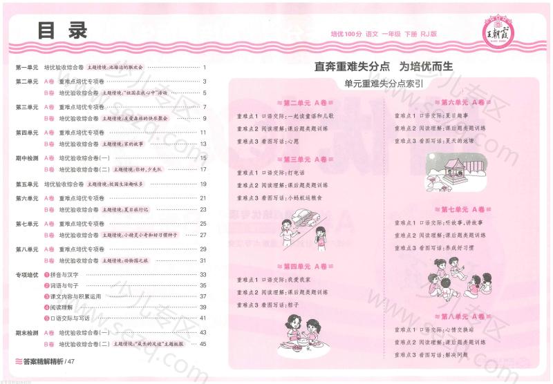 文档 1下语文25春《培优100分ab卷含答案》 的截图预览 2