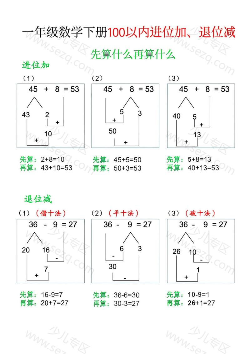 文档 一年级下册数学一百以内进位加减法 的截图预览 1