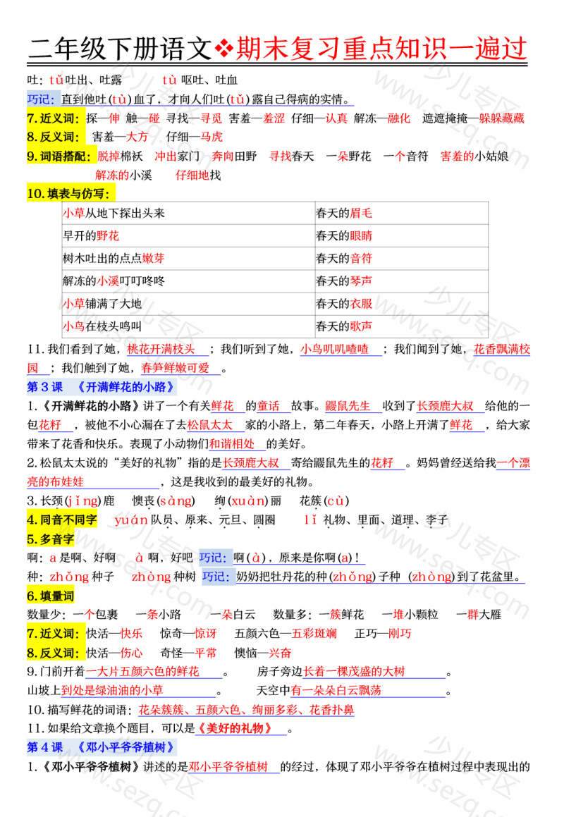 文档 二下语文期末复习重点知识一遍过 的截图预览 2