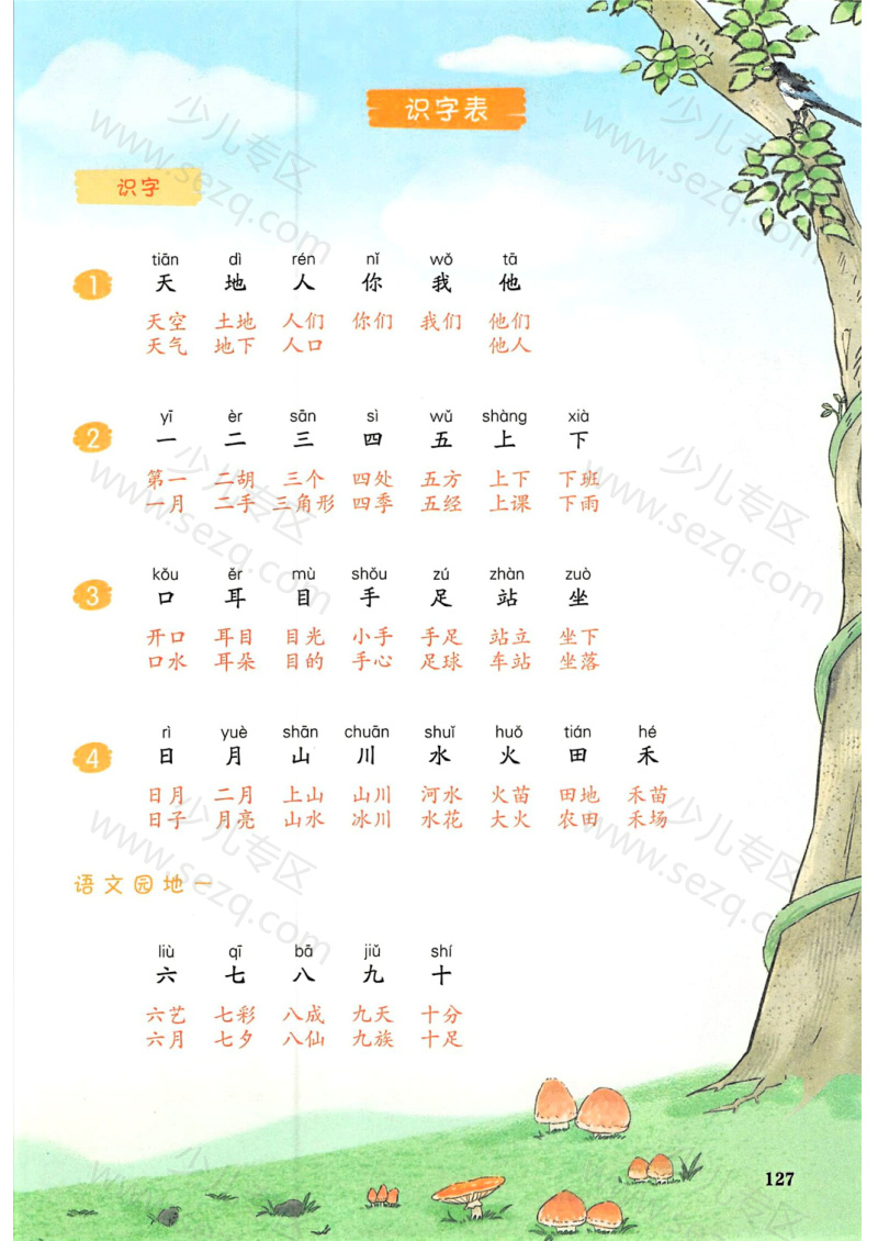 文档 25秋一年级上册语文课后生字组词 的截图预览 1