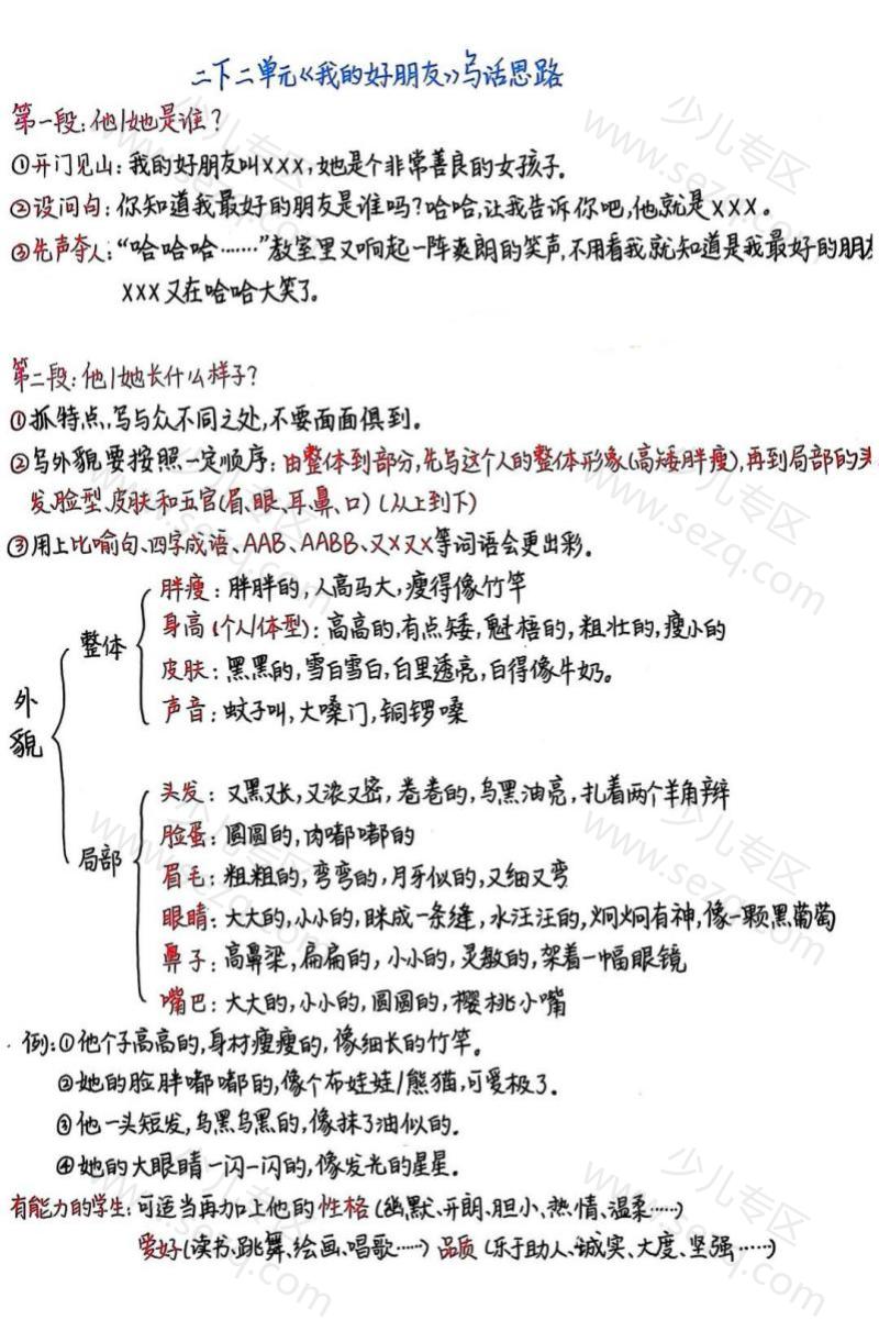 文档 二下语文第二单元写作思路与范文欣赏 的截图预览 1