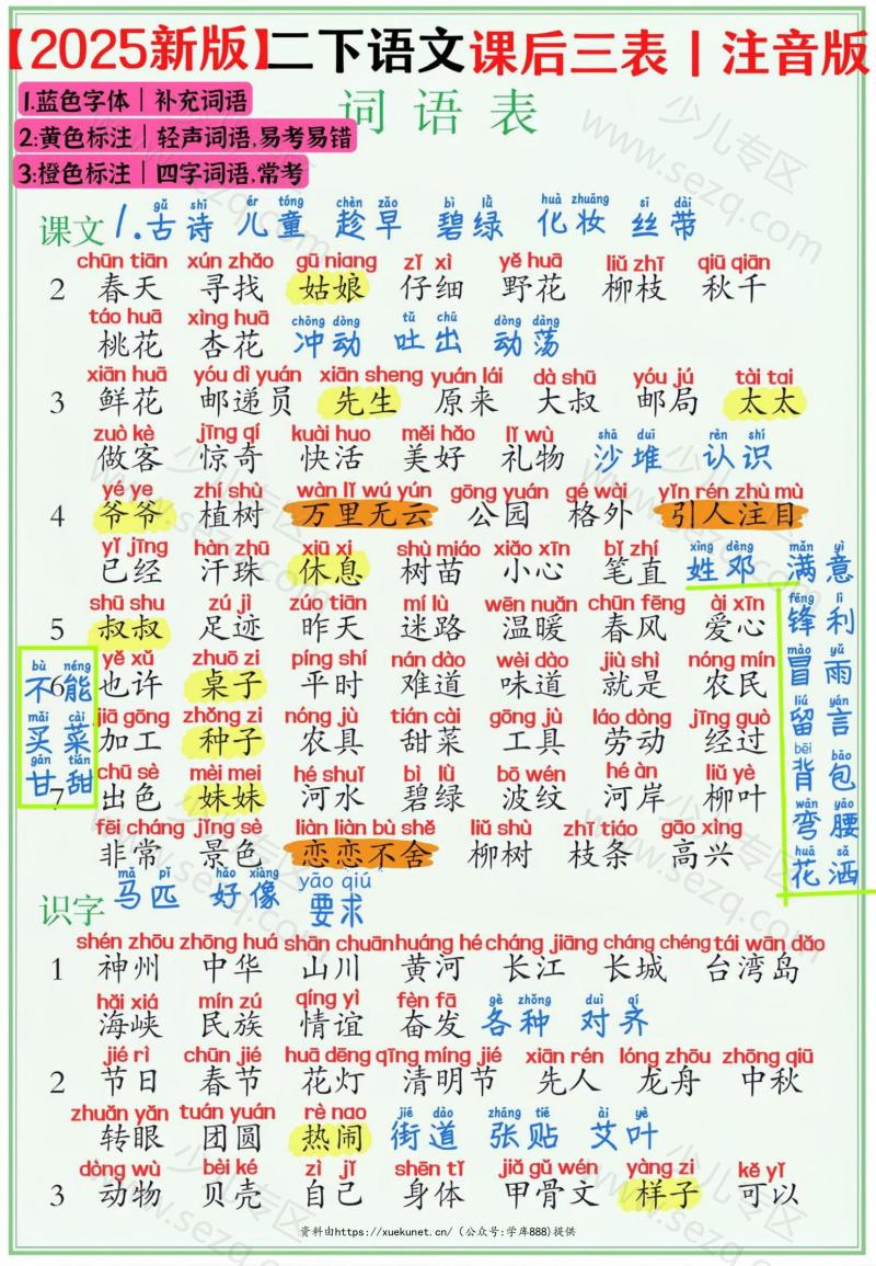 文档 25二下语文课后三表注音版可打印 的截图预览 1
