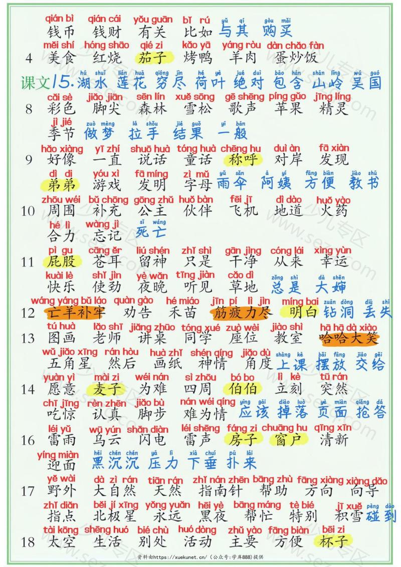 文档 25二下语文课后三表注音版可打印 的截图预览 2