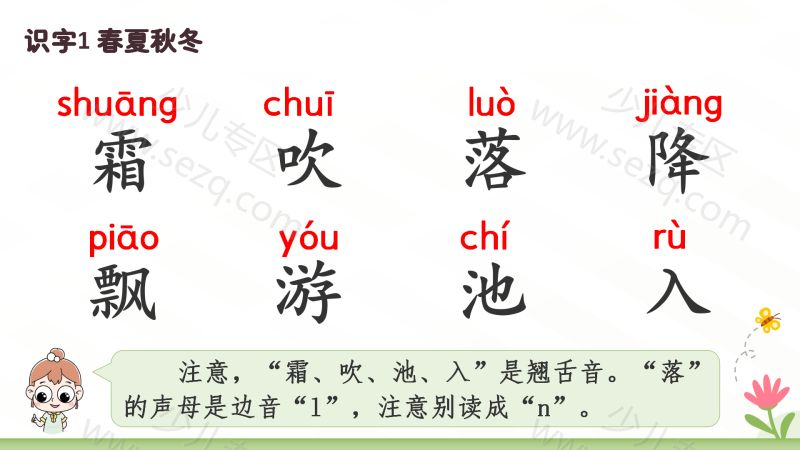 文档 25新教材一下语文1-4单元期中复习课件 的截图预览 4