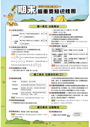 25秋六年级上册数学人教版全册知识点汇总（4页）