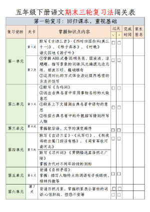 【期末三轮复习法闯关表】五下语文（4页）