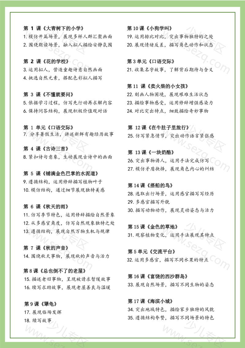 文档 2025秋新版三年级上册《跟着课本学写作》练习版 的截图预览 2