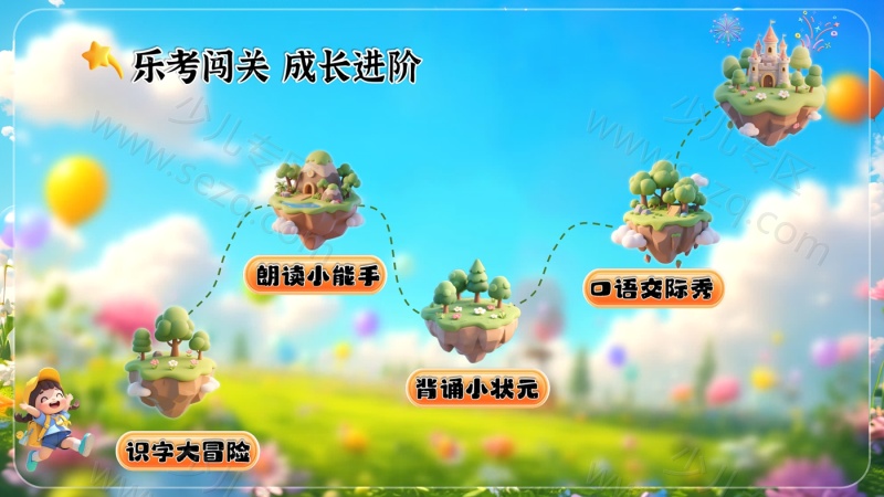 文档 25学年一年级下册语文期末无纸化测试 ——乐考（全套资料） 的截图预览 3