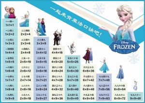 25新版乘法口诀表（4页）