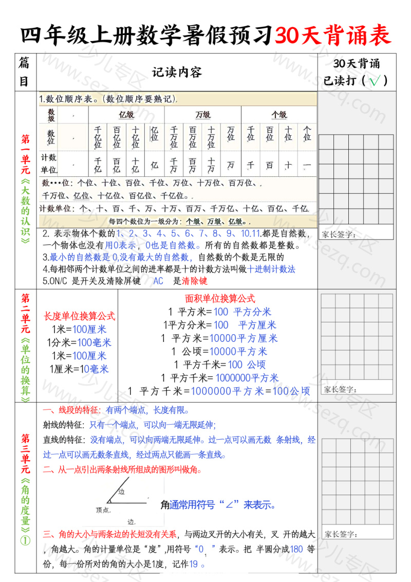 文档 四上数学暑假预习30天背诵表 的截图预览 1