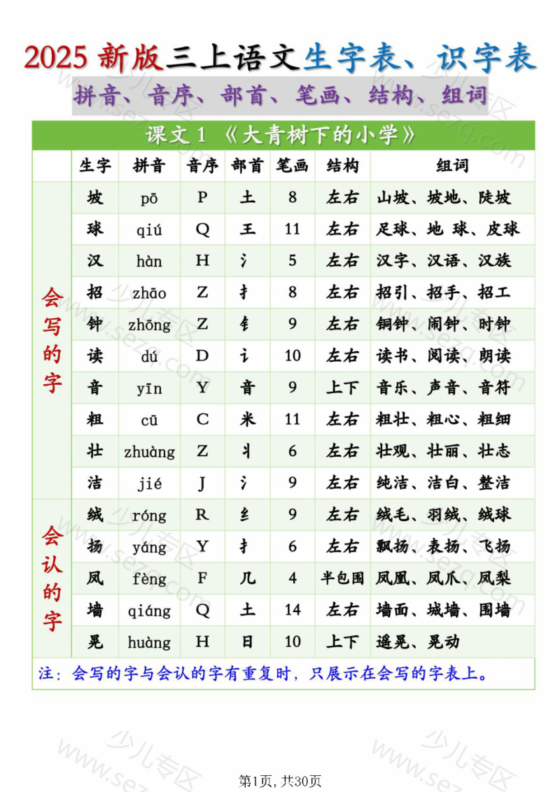 文档 25秋新版教材三年级语文上册写字表识字表《生字组词》 的截图预览 1