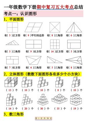 一下丨数学【期中复习五大考点总结】（38页）