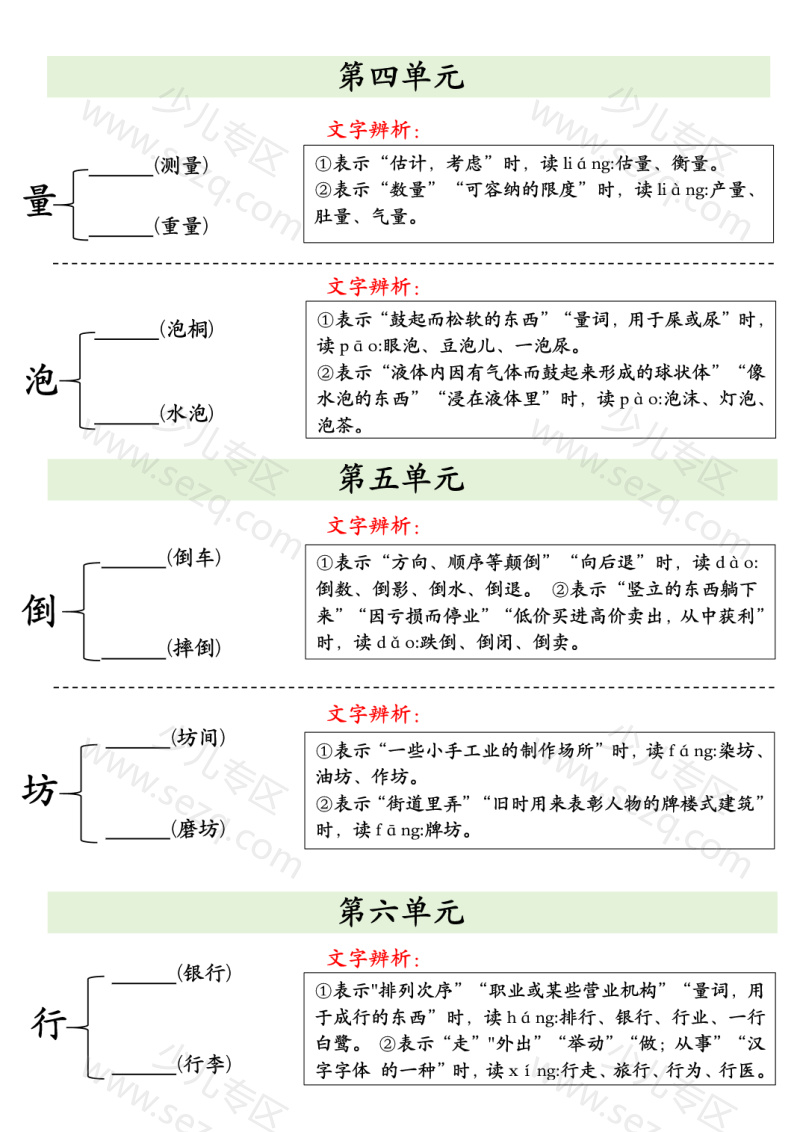 文档 25二下语文期末复习必会多音字专项练习 的截图预览 2