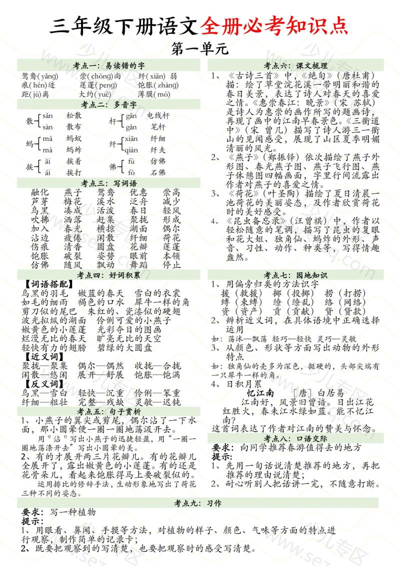 文档 三下语文全册1-8单元必考知识点汇总 的截图预览 1
