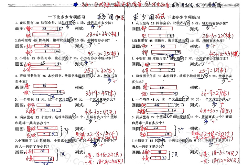 文档 一年级下册数学比多少专项练习 的截图预览 1