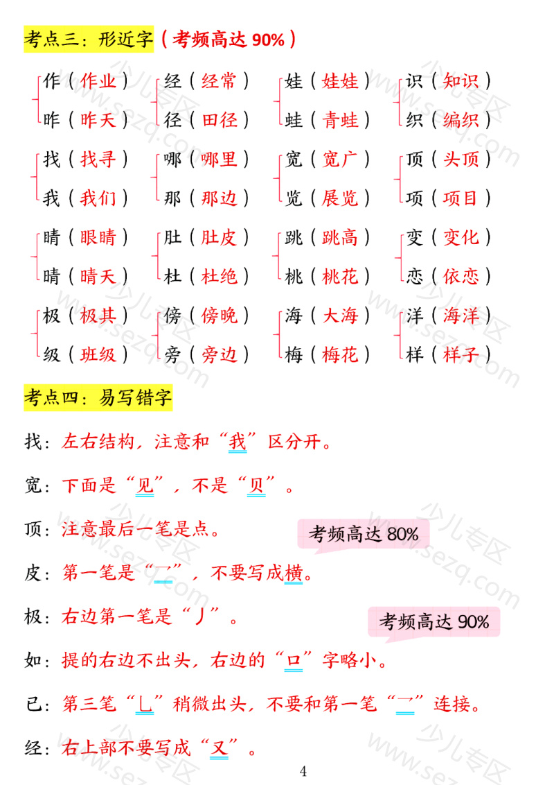 文档 二上语文【2025秋1-2单元高频考点梳理】 的截图预览 2