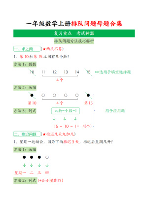 25一年级上册数学《排队问题母题合集》（7页）
