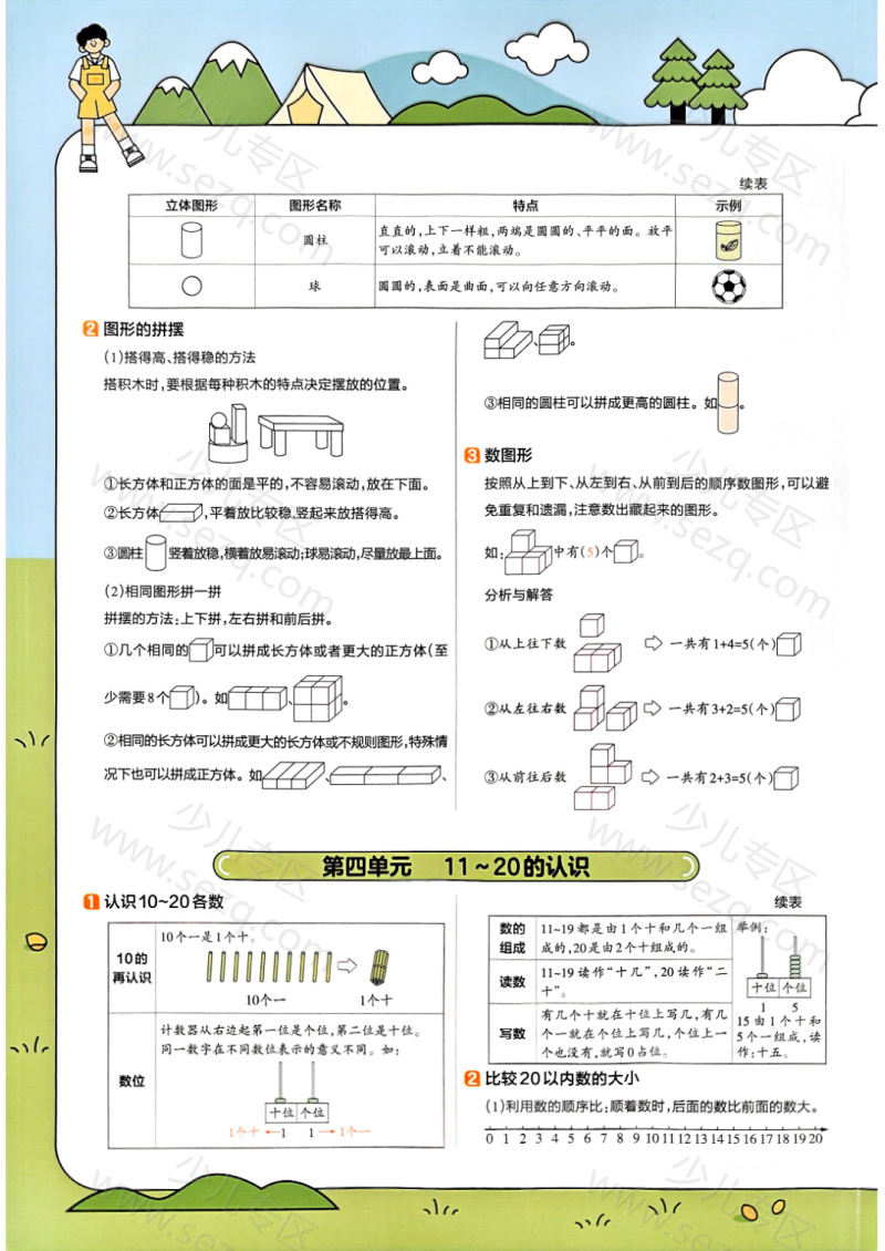 文档 25秋一年级上册数学人教版全册知识点汇总 的截图预览 3