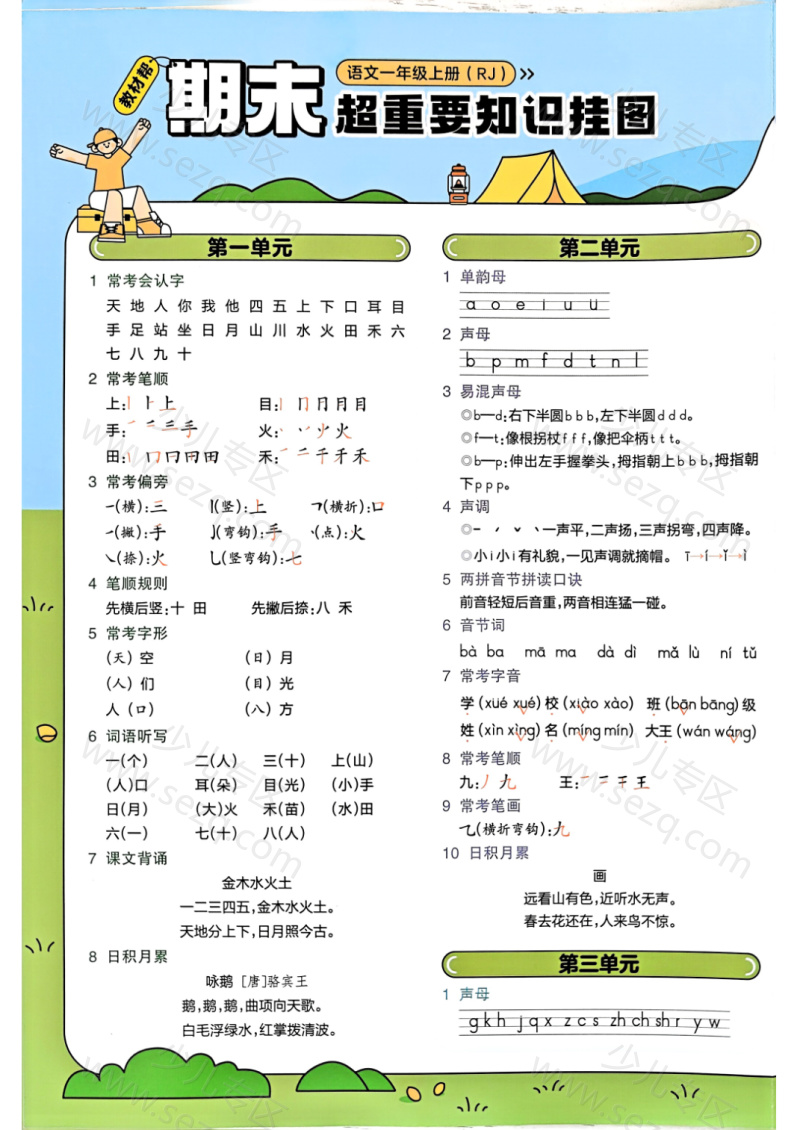 文档 25秋一年级上册语文人教版全册1-8单元知识点汇总 的截图预览 1