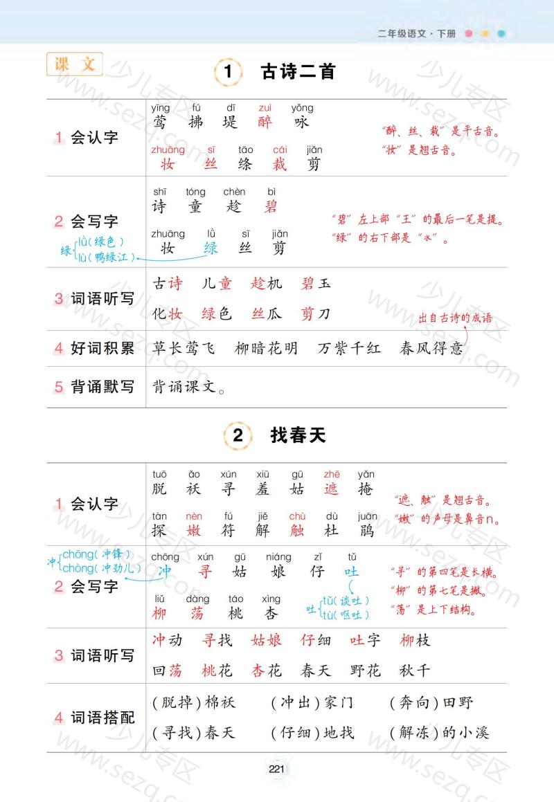 文档 2025春二年级下册语文状元语文笔记(背记清单) 的截图预览 1