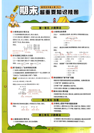25秋五年级上册数学人教版全册知识点汇总（4页）
