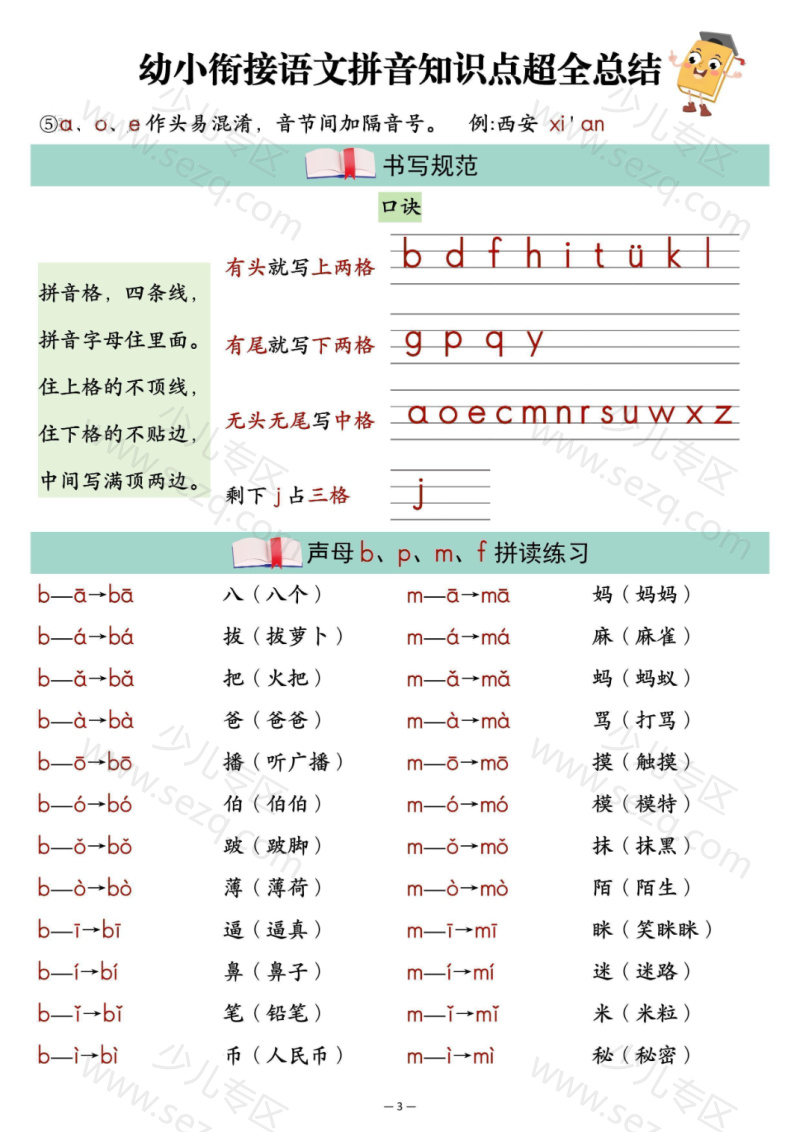文档 幼小衔接一年级上册语文拼音知识点超全总结- 的截图预览 3