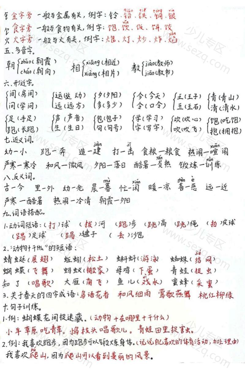 文档 一年级下册语文第五单元知识点总结 的截图预览 2