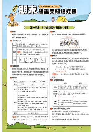 25秋一年级上册数学人教版全册知识点汇总（4页）