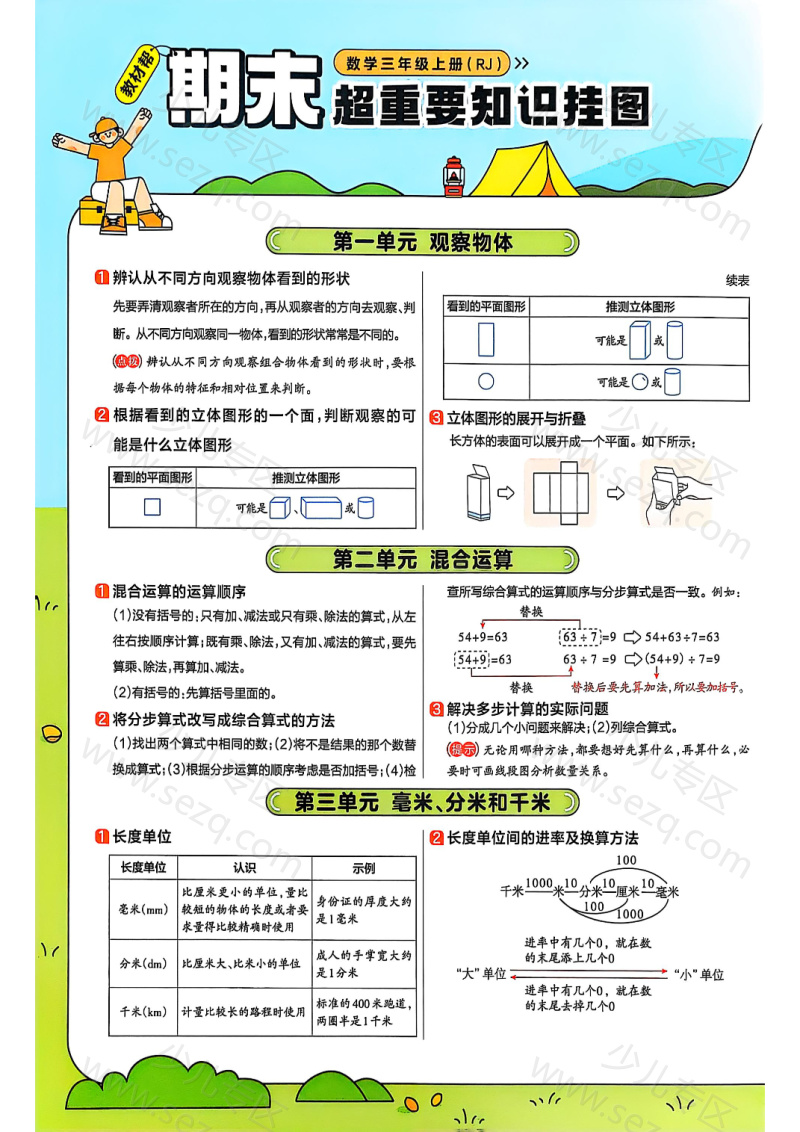 文档 25秋新版三年级上册数学人教版上册全册知识点汇总 的截图预览 1