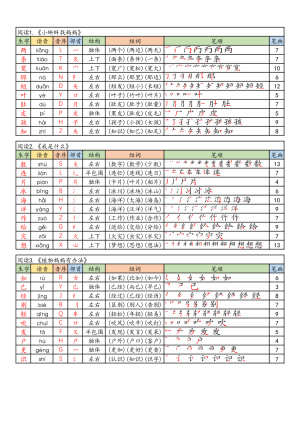 暑假衔接：25年秋二上语文生字课课贴（9页）