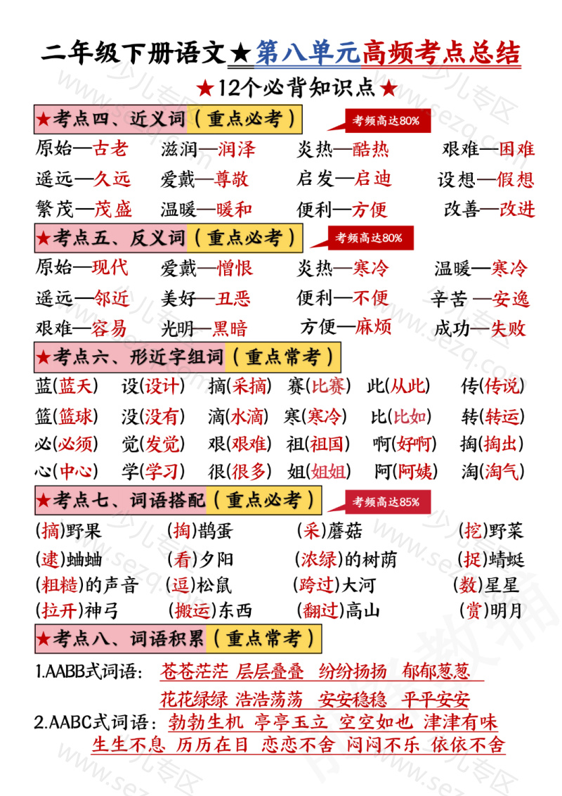 文档 二年级下册语文第八单元高频考点总结 的截图预览 2