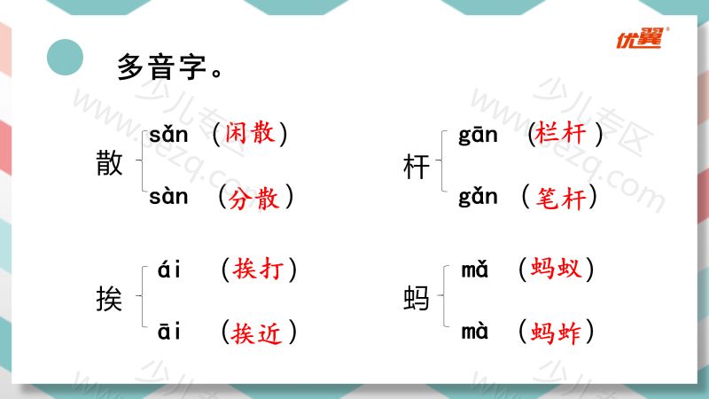 文档 三年级下册语文(RJ)期中复习课件1-4单元 的截图预览 5