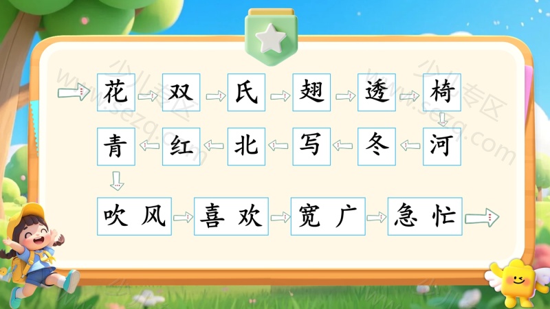 文档 25学年一年级下册语文期末无纸化测试 ——乐考（全套资料） 的截图预览 6