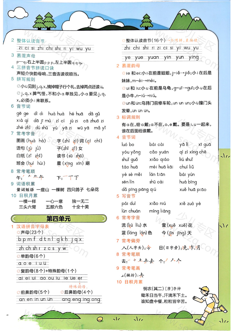 文档 25秋一年级上册语文人教版全册1-8单元知识点汇总 的截图预览 2