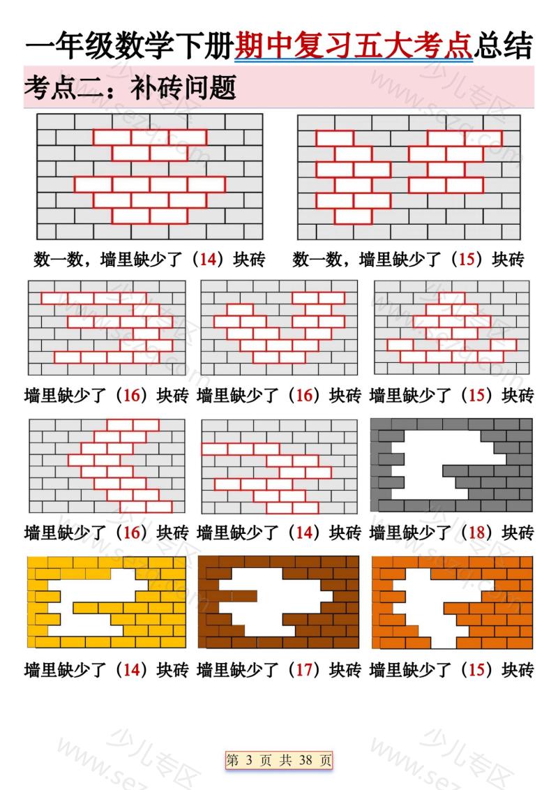 文档 一下丨数学【期中复习五大考点总结】 的截图预览 3