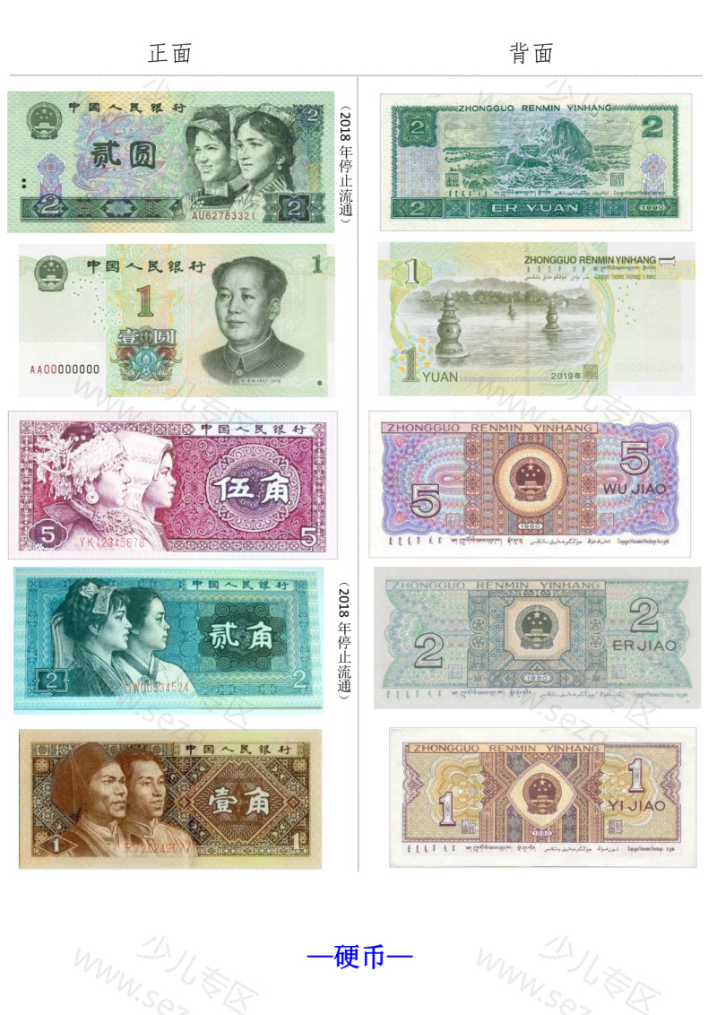 文档 《认识人民币》精讲含练习 的截图预览 2
