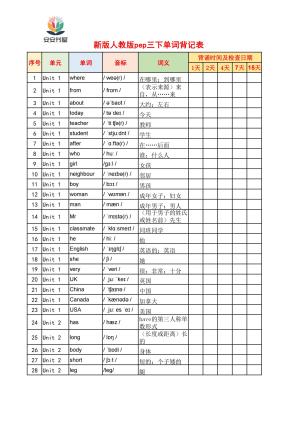新人教Pep版三下背记表（5页）