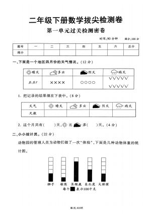 2025年春二下数学（1-9单元拔尖卷）人教版（35页）