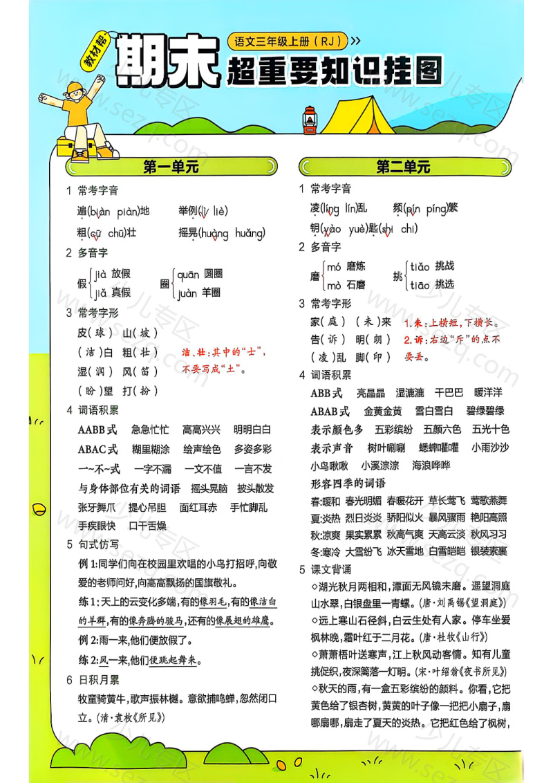 文档 25秋三年级上册语文人教版全册1-8单元知识点汇总 的截图预览 1