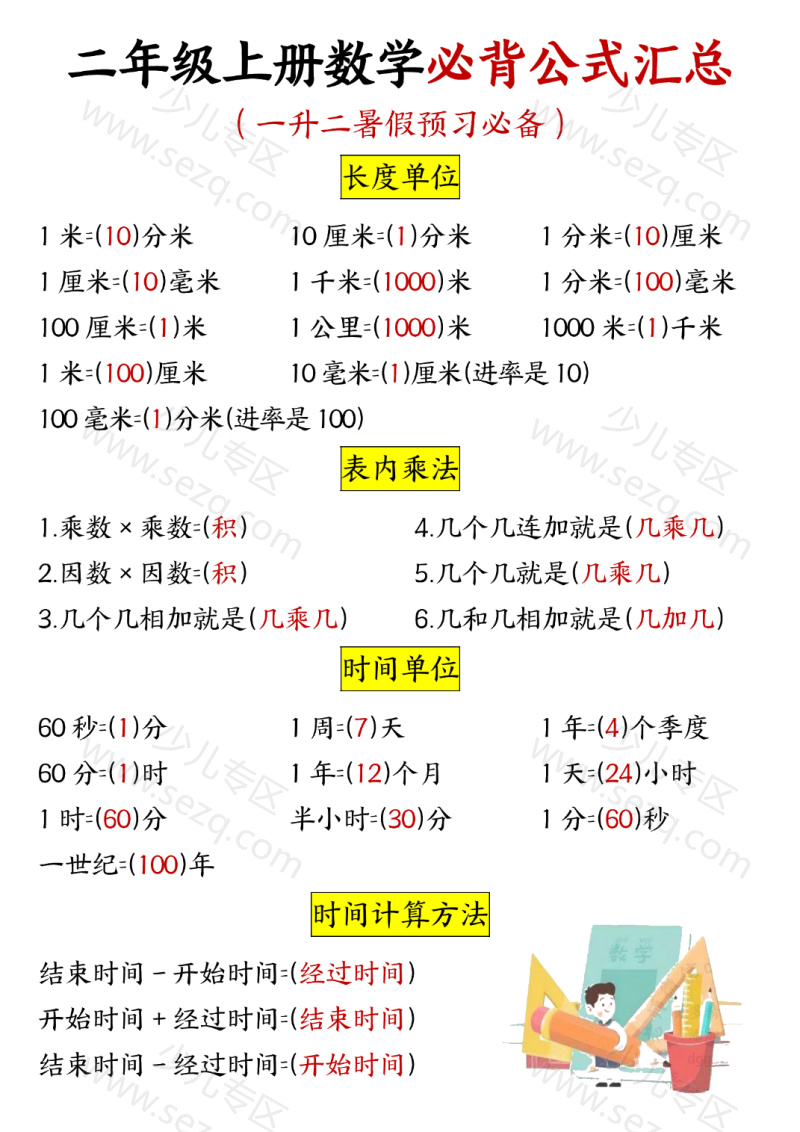 文档 二年级上册数学必背公式汇总 的截图预览 1