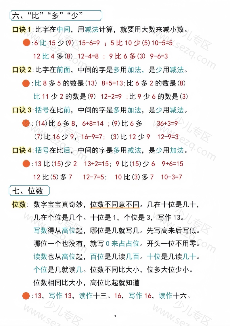 文档 一上数学【必背知识点口诀】 的截图预览 3
