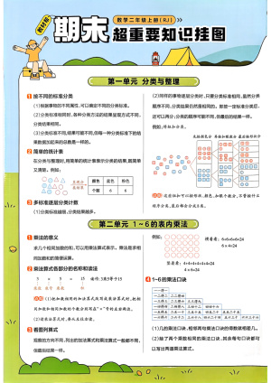 25秋二年级数学上册人教版全册知识点汇总（4页）