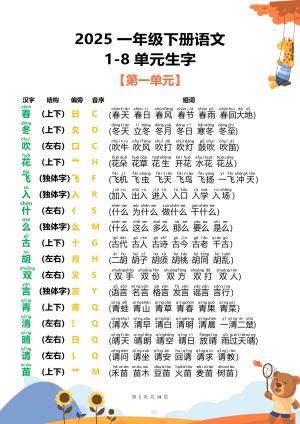 一年级下册语文1-8单元重点生字结构部首组词阅读本（14页）