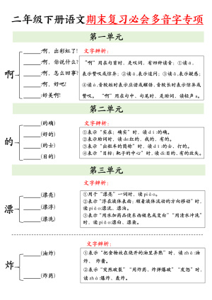 25二下语文期末复习必会多音字专项练习（9页）