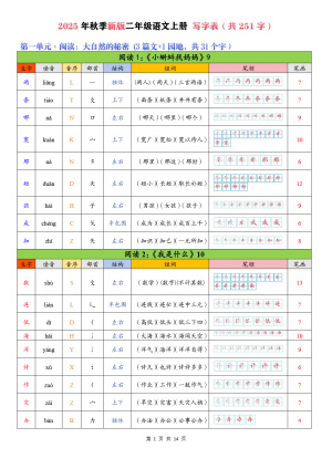 25新版二上语文一类字《生字组词》拼音部首结构组词笔顺（14页）