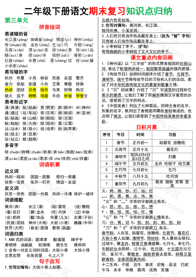 文档 25春二下语文期末复习知识点归纳 的截图预览 3