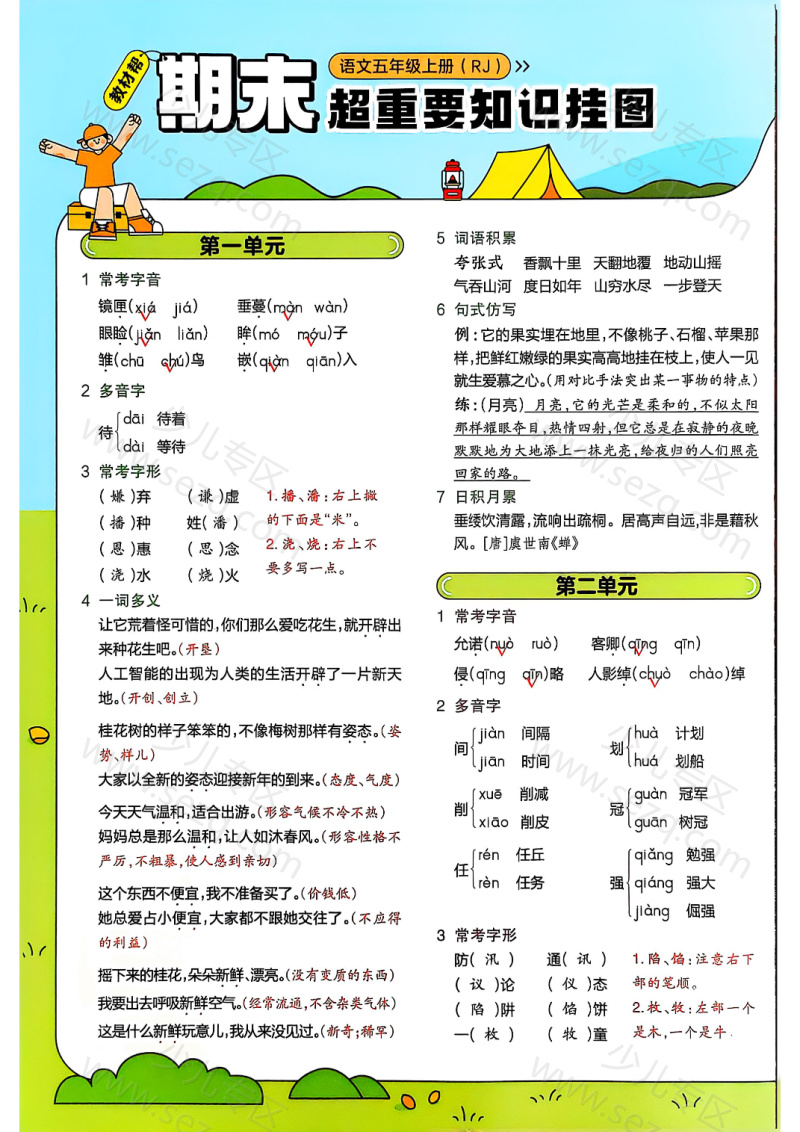 文档 25秋五年级上册语文人教版全册1-8单元知识点汇总 的截图预览 1