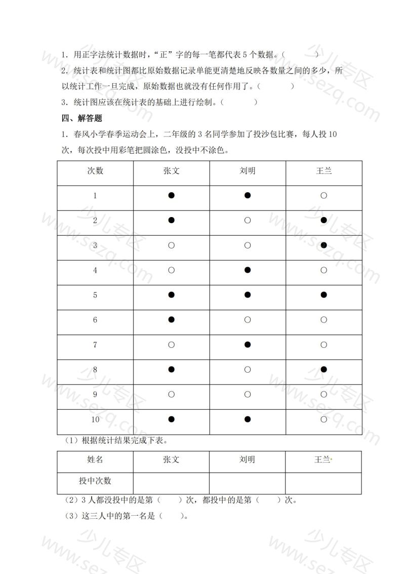 文档 人教数学二下五一作业1-5单元综合练习 的截图预览 3
